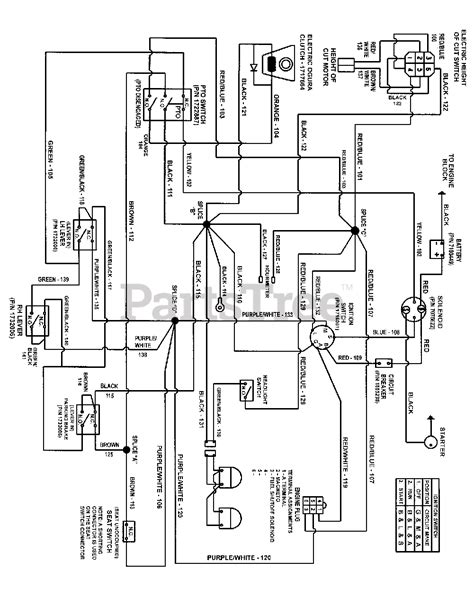 simplicity  turn mower wiring diagram wiring diagram