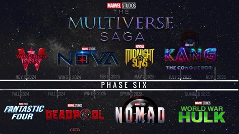 marvel studios phase   revealed  full slate titles   full youtube