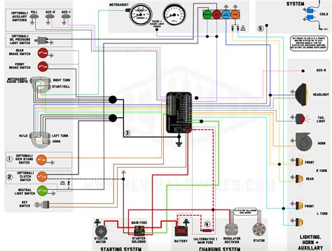 vera wiring neco wiring diagram
