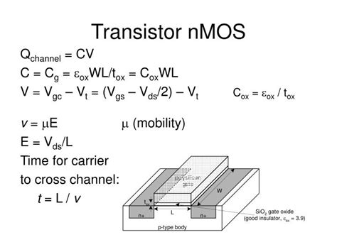 transistor nmos powerpoint    id