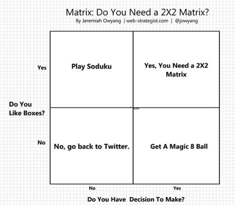 matrix      matrix flickr photo sharing
