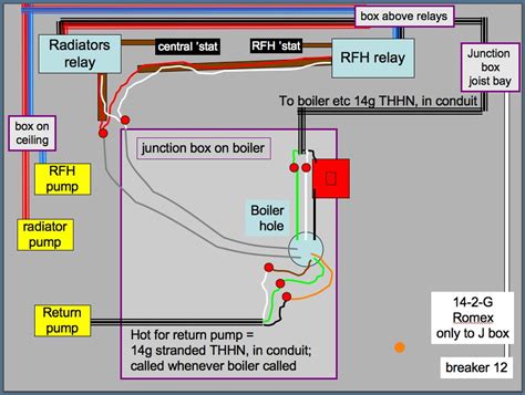 boiler boiler wiring