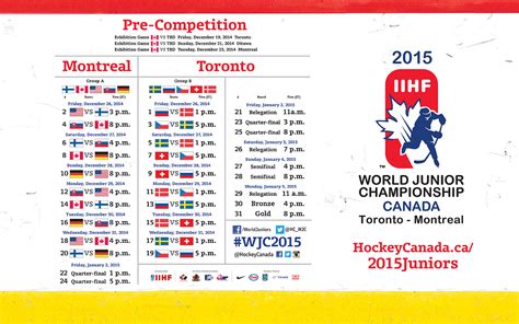 schedule announced   iihf world junior championship