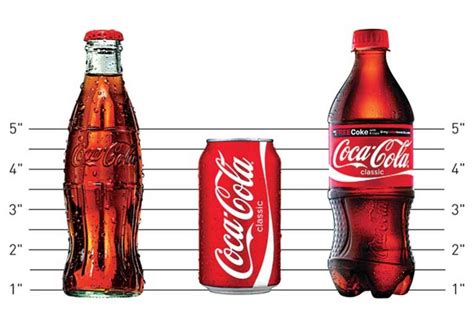 the next time you enjoy a refreshing bottle of coca cola remember this