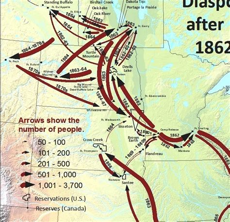 dakota war   minnesota sioux uprising
