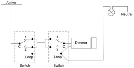 diginet medm led light dimmer switch rotary dial