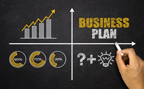 ultimate guide  creating  perfect business plan  money gig
