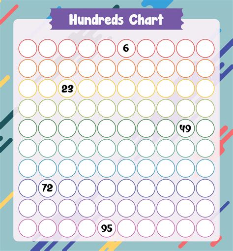 images    chart printable printable number   images