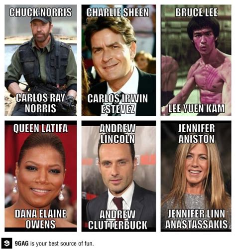celebrities real names famous people s given names photos