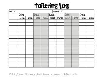 printable toileting schedule chart image