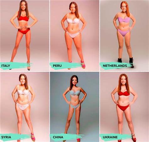[nb] Ideal Weight Of Women Around The World Netizen Nation Onehallyu