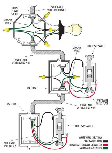 switch diagrams leviton decora   switch wiring diagram