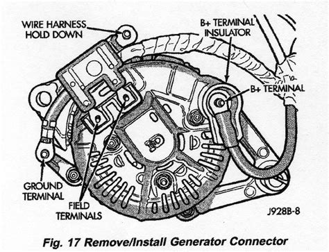jeep xj alternator wiring diagram qualityinspire
