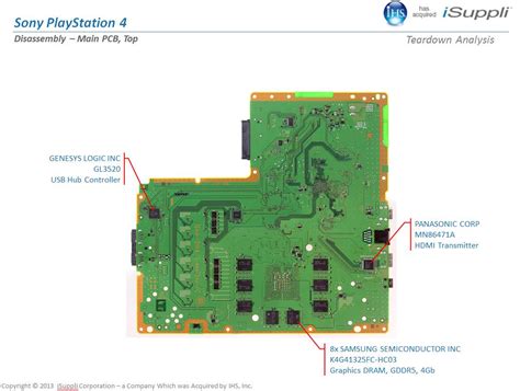 playstation  motherboard components explained
