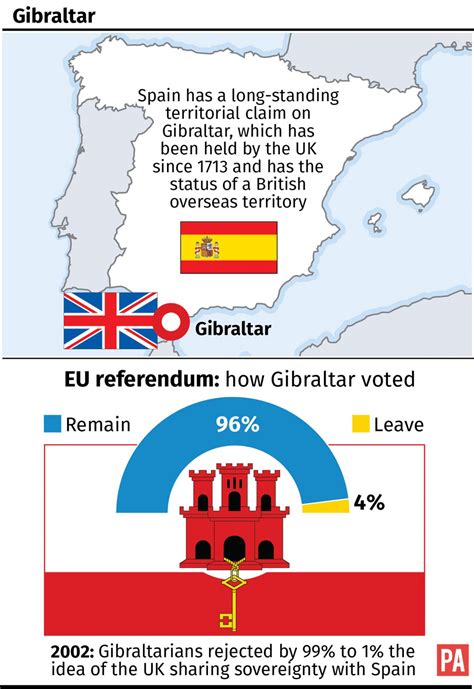 uk  spain hold  brexit related gibraltar talks aol