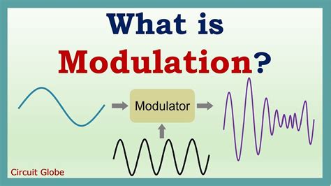modulation   modulation  explanation  types  modulation youtube