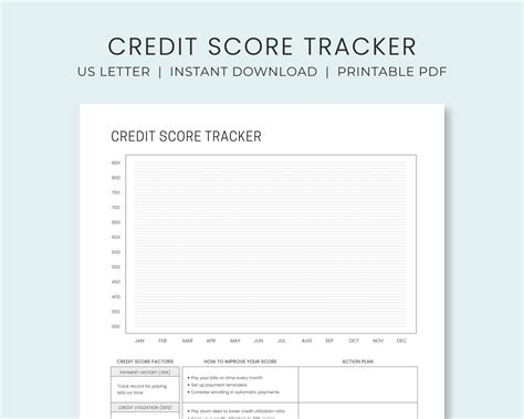 credit score tracker printable credit point increase etsy canada