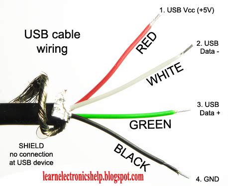 usb cable color code mouse wire connection