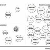 Stakeholder Strategic Stakeholders sketch template