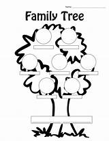 Tree Family Template Worksheet Sample Example Pdf Generation Examples Kids Blank Doc Templates Trees Pages Wintergreen Secure Ca sketch template