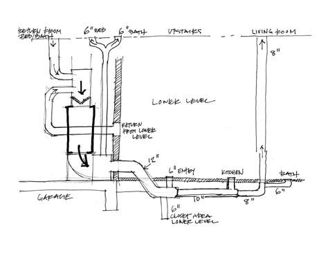 sketch diagram residential plumbing real fidiagrams pinterest residential plumbing