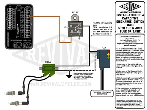 motorcycle cdi wiring diagram  essential guide  motorcyclists wiring diagram