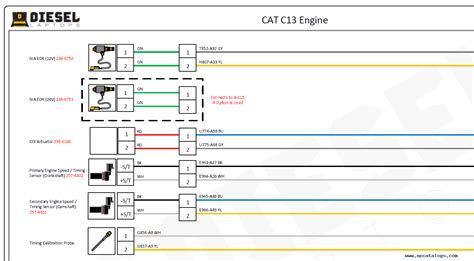 cat  engine electrical circuit diagram