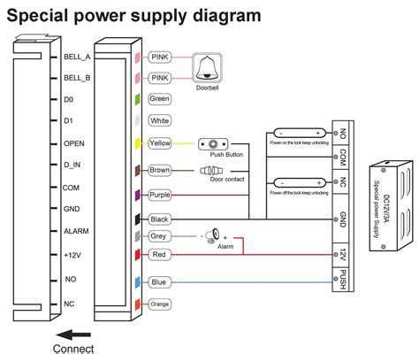 wiring diagram  maglock iei keypad iei  keypad wiring diagram wiring diagram  shows