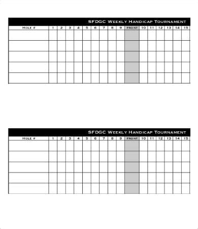 scorecard template    documents