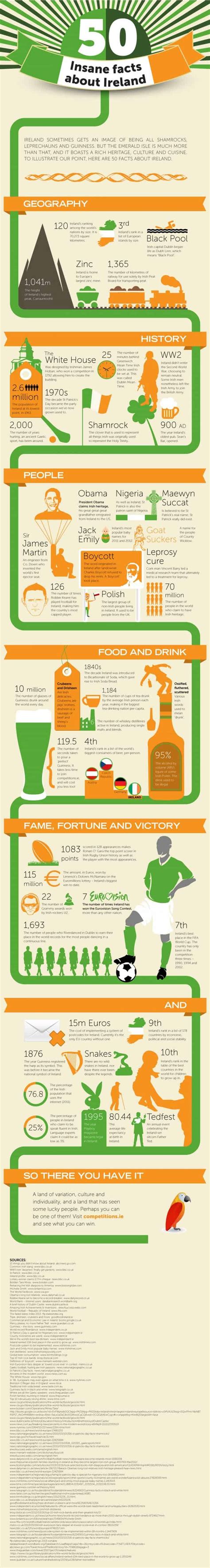 50 fun facts about the emerald isle daily infographic