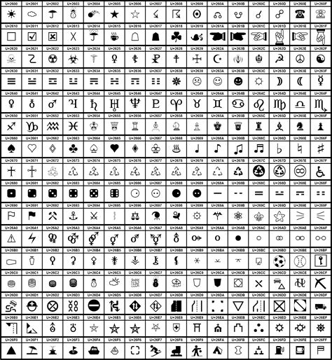 unicodeblock verschiedene symbole symbole sonderzeichen smileys