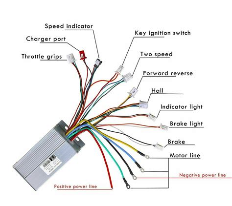 ebike controller wiring diagram