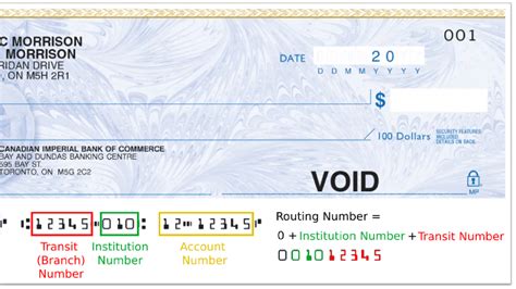 How To Find Your Routing Number For Cad Transaction