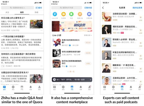 zhihu chinas largest qa platform   content marketers dream technode