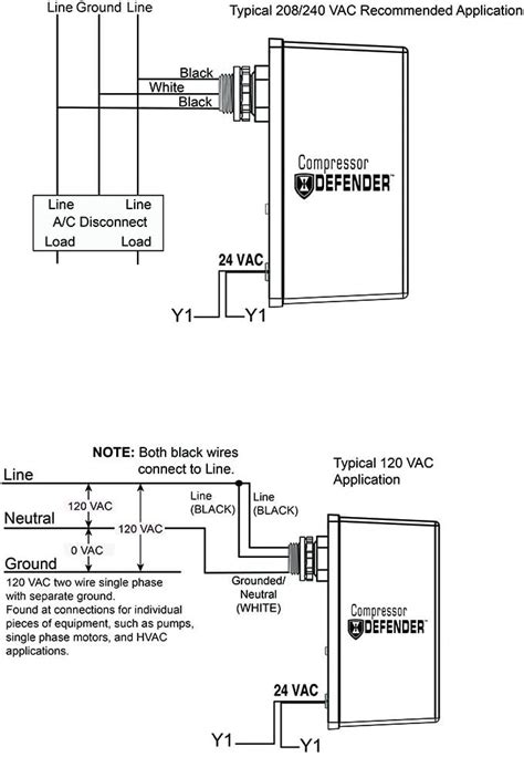 air conditioner disconnect wiring diagram gohomemade