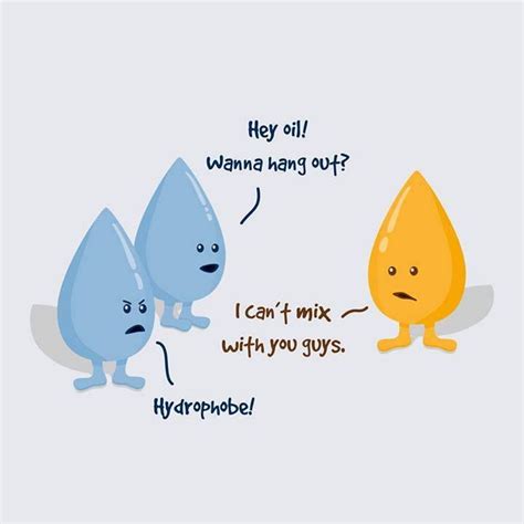 Biology Jokes Nerdy Jokes Science Humor