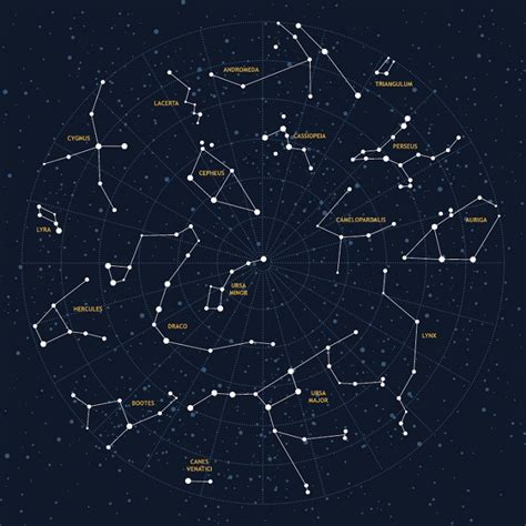 star constellations educational resources  learning space science  astronomy science