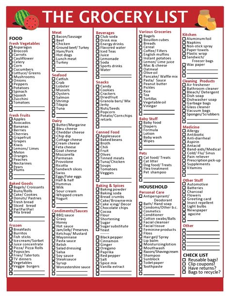 printable grocery list template farrah printable
