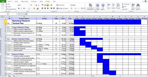 business plan template excel excel tmp