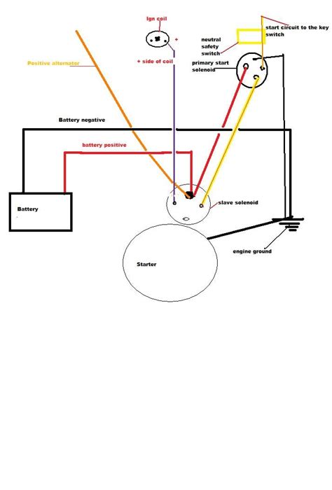 mercruiser  pin wiring diagram