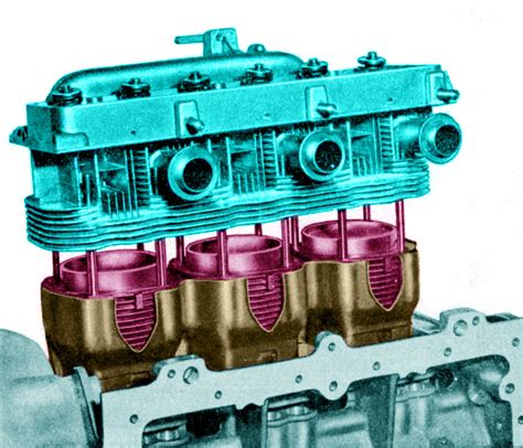 corvanantics engine