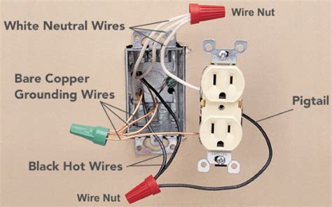 electrical receptacle wiring  parallel  daisy chained   wire   receptacle  outlet