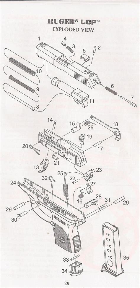 ruger  parts diagram  list  parts