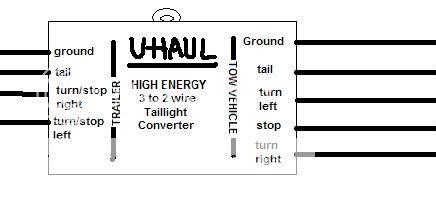 haul wiring diagram wiring diagram library