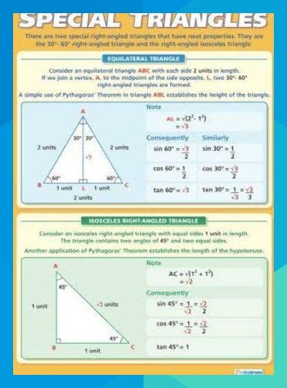 set   maths  level maths numeracy educational school posters