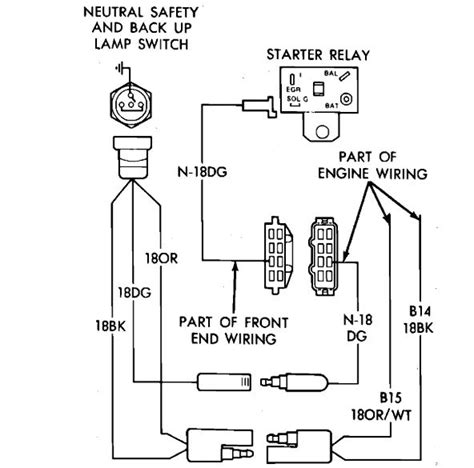 neutral safety switch wiring diagram    vehicle listed