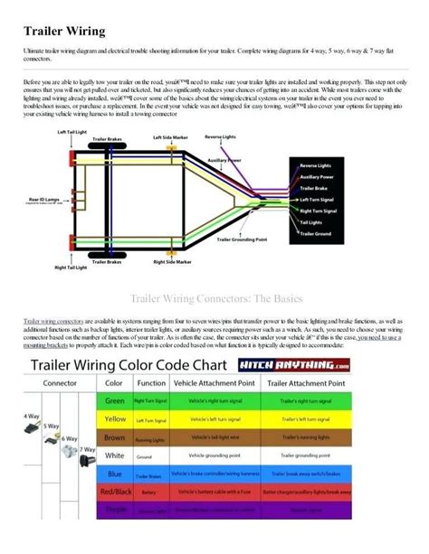 wiring diagram  trailer lights  pin codes ebay funcenter
