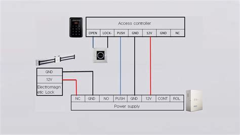external mag lock wiring diagram em lock wiring diagram wiring