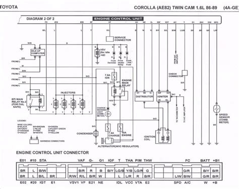 toyota corolla wiring diagram autobonches  brilliant     toyota corolla