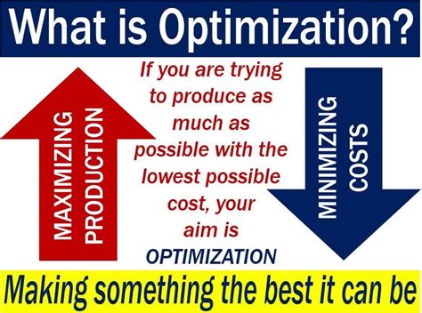 optimization definition  meaning market business news